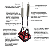 Load image into Gallery viewer, LittleMum Lumbar Traction Apparatus