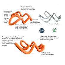 Load image into Gallery viewer, Myofascial Release Tool