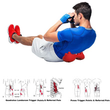 Load image into Gallery viewer, Lower Back Trigger points