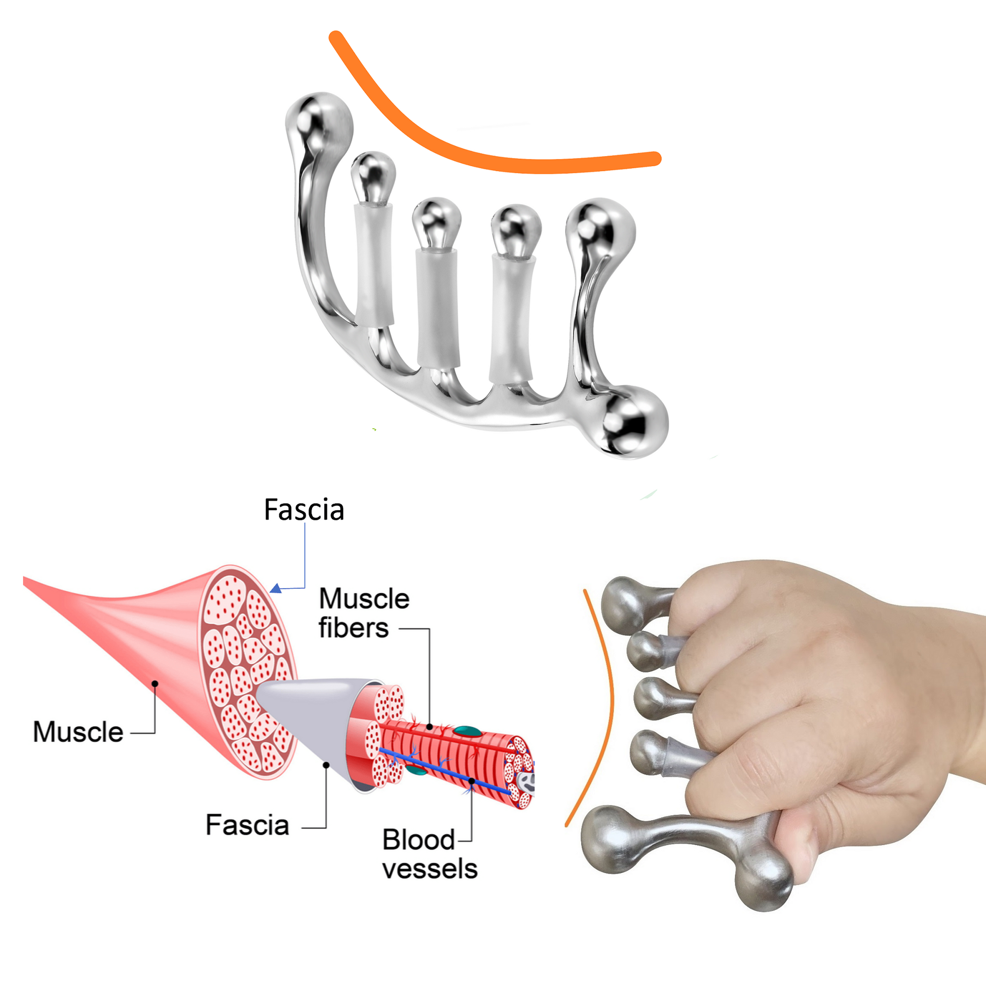 Littlemum Five-point massage tool with silicone finger grips and side contacts