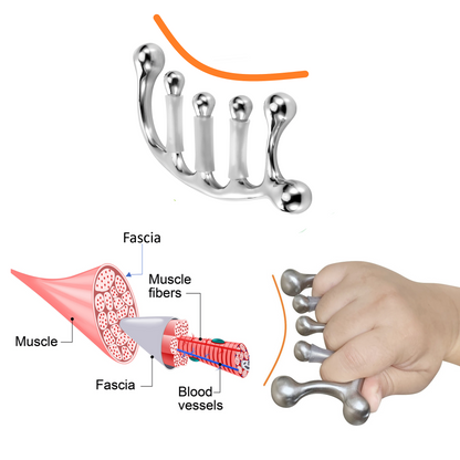 Littlemum Five-point massage tool with silicone finger grips and side contacts