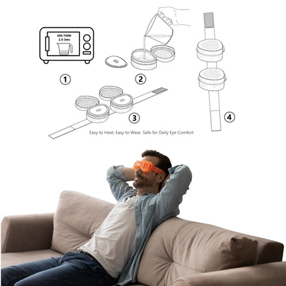 How to prepare and wear the microwavable warm eye compress