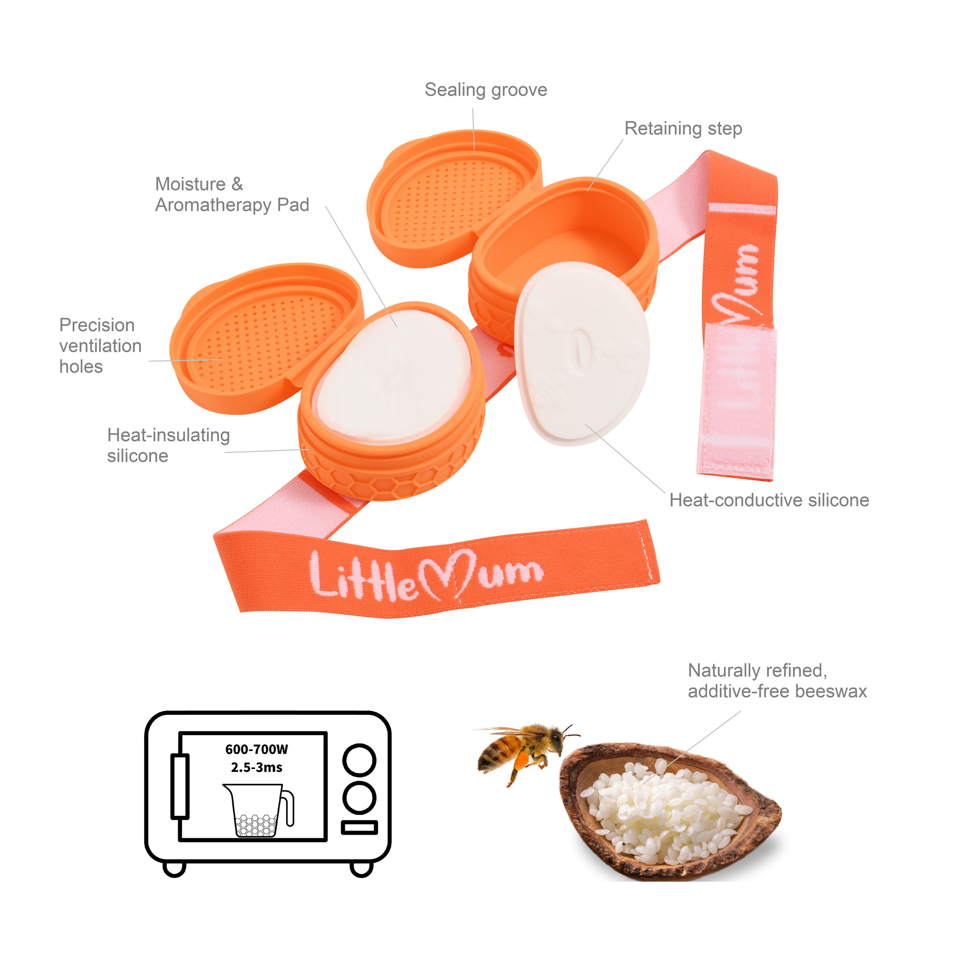 Reusable moist heat eye mask with silicone chambers and beeswax