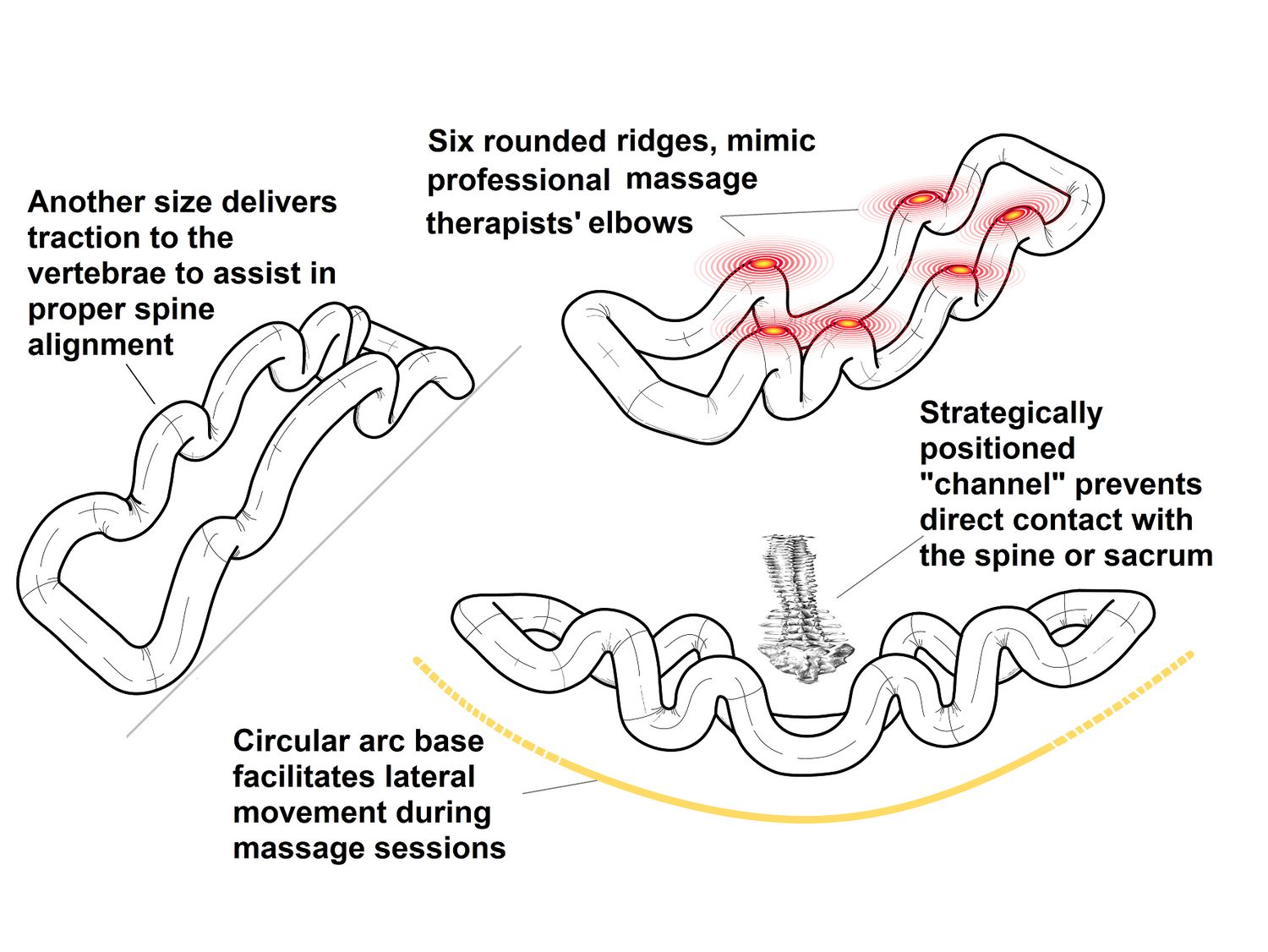 Six sculpted massage ridges and central spinal clearance channel