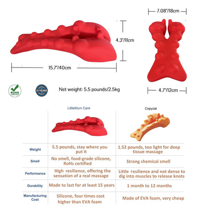 Silicone Trapezius Massager dimensions and weight