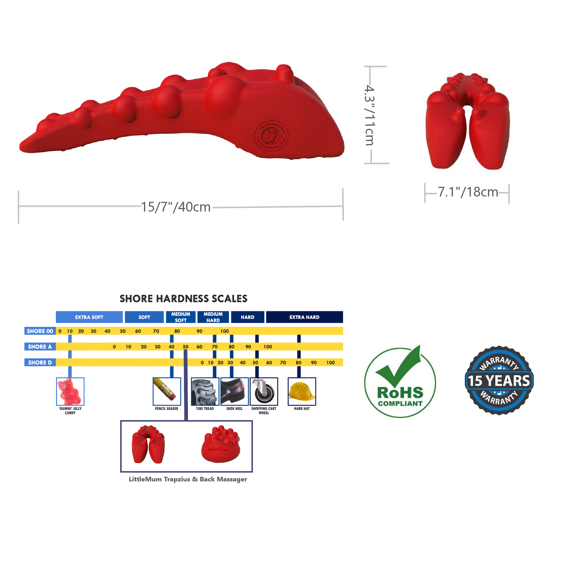 Silicone Trapezius Trigger Point Massager size and firmness
