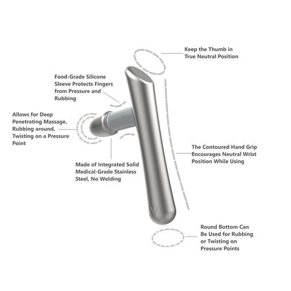 One-piece 304 stainless steel T-Bar with two rounded pressure surfaces